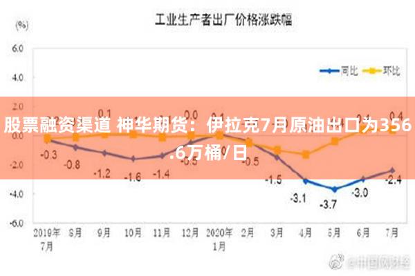 股票融资渠道 神华期货：伊拉克7月原油出口为356.6万桶/日