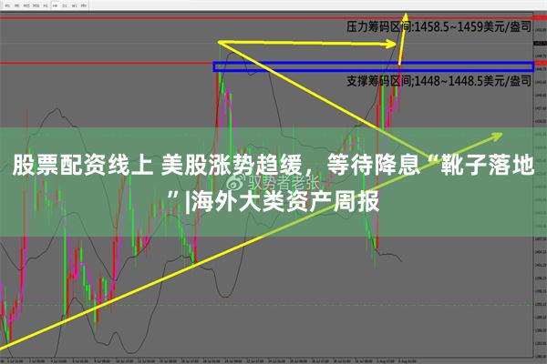 股票配资线上 美股涨势趋缓，等待降息“靴子落地”|海外大类资产周报