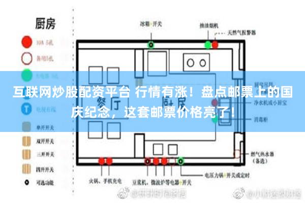 互联网炒股配资平台 行情有涨！盘点邮票上的国庆纪念，这套邮票价格亮了！