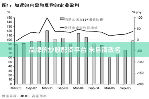 品牌的炒股配资平台 朱自清改名