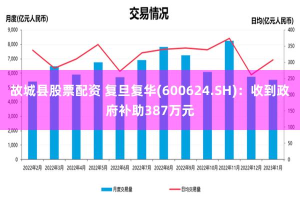 故城县股票配资 复旦复华(600624.SH)：收到政府补助387万元