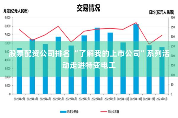 股票配资公司排名 “了解我的上市公司”系列活动走进特变电工