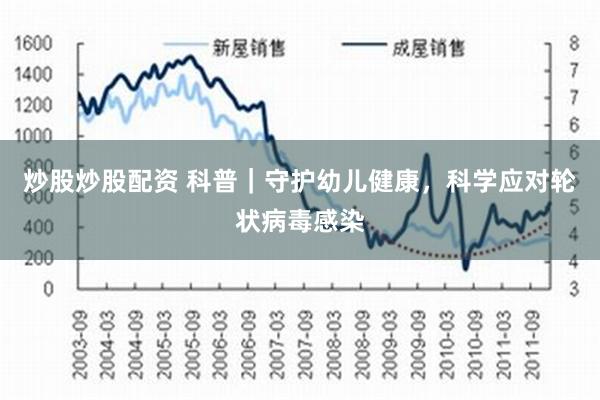 炒股炒股配资 科普｜守护幼儿健康，科学应对轮状病毒感染