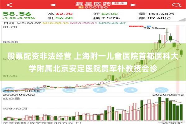 股票配资非法经营 上海附一儿童医院首都医科大学附属北京安定医院贾军朴教授会诊