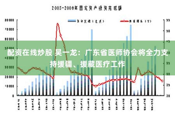 配资在线炒股 吴一龙：广东省医师协会将全力支持援疆、援藏医疗工作