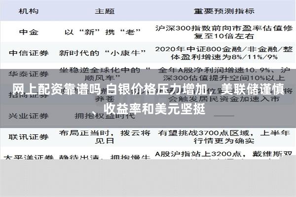 网上配资靠谱吗 白银价格压力增加，美联储谨慎、收益率和美元坚挺