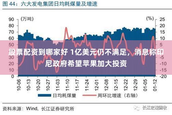 股票配资到哪家好 1亿美元仍不满足，消息称印尼政府希望苹果加大投资