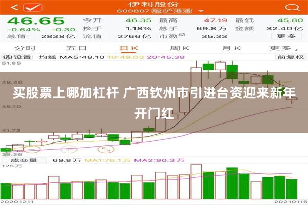 买股票上哪加杠杆 广西钦州市引进台资迎来新年开门红