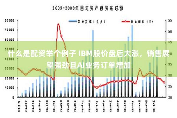 什么是配资举个例子 IBM股价盘后大涨，销售展望强劲且AI业务订单增加