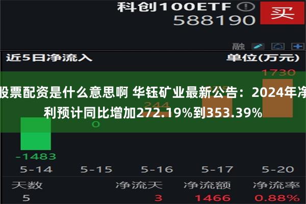 股票配资是什么意思啊 华钰矿业最新公告：2024年净利预计同比增加272.19%到353.39%